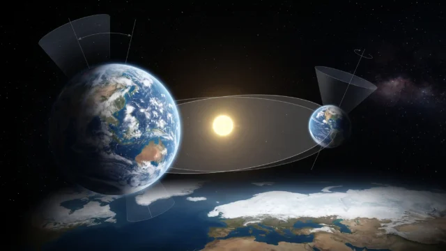 Milankovitch Cycles: How Earth’s Orbit Triggers Ice Ages