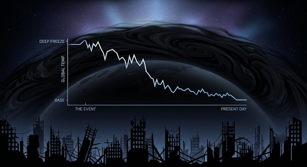 Minimalist scientific graphic illustration of dark smoke enveloping Earth with a temperature graph plunging down.